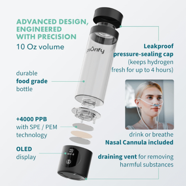Second image of Hydrogen Water Bottle Generator - Up to 4100+ PPB Concentration - SPE/PEM Technology - Certified H2 Generator - Portable Athletic Performance & Hydration System - 6-Hour Hydrogen Retention (Black)